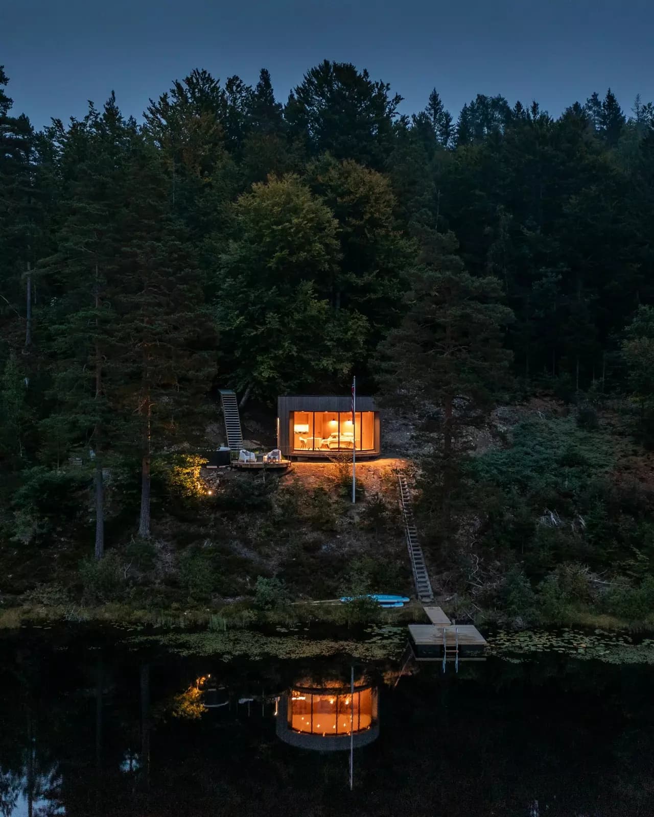 image gallery