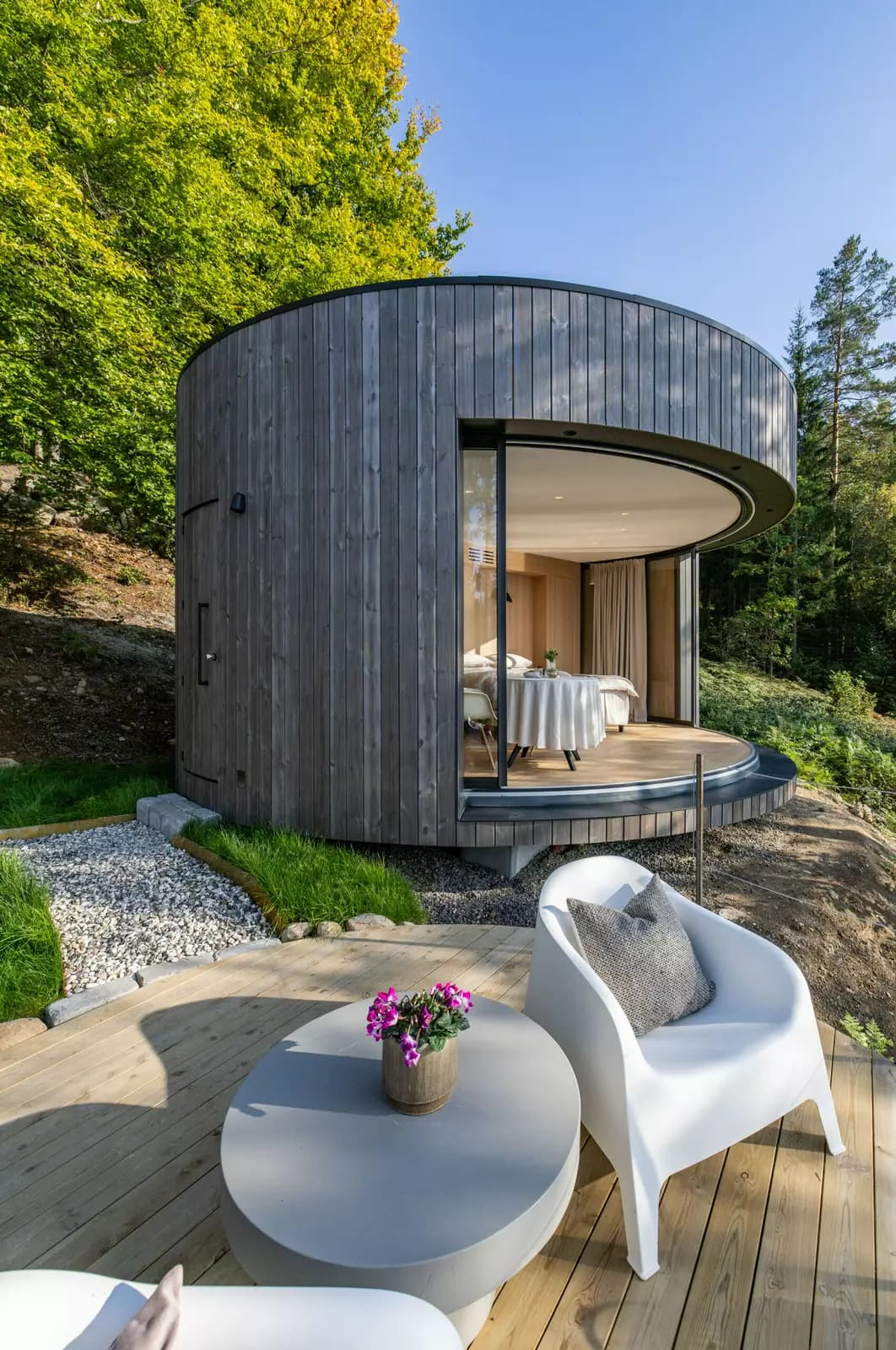 image gallery
