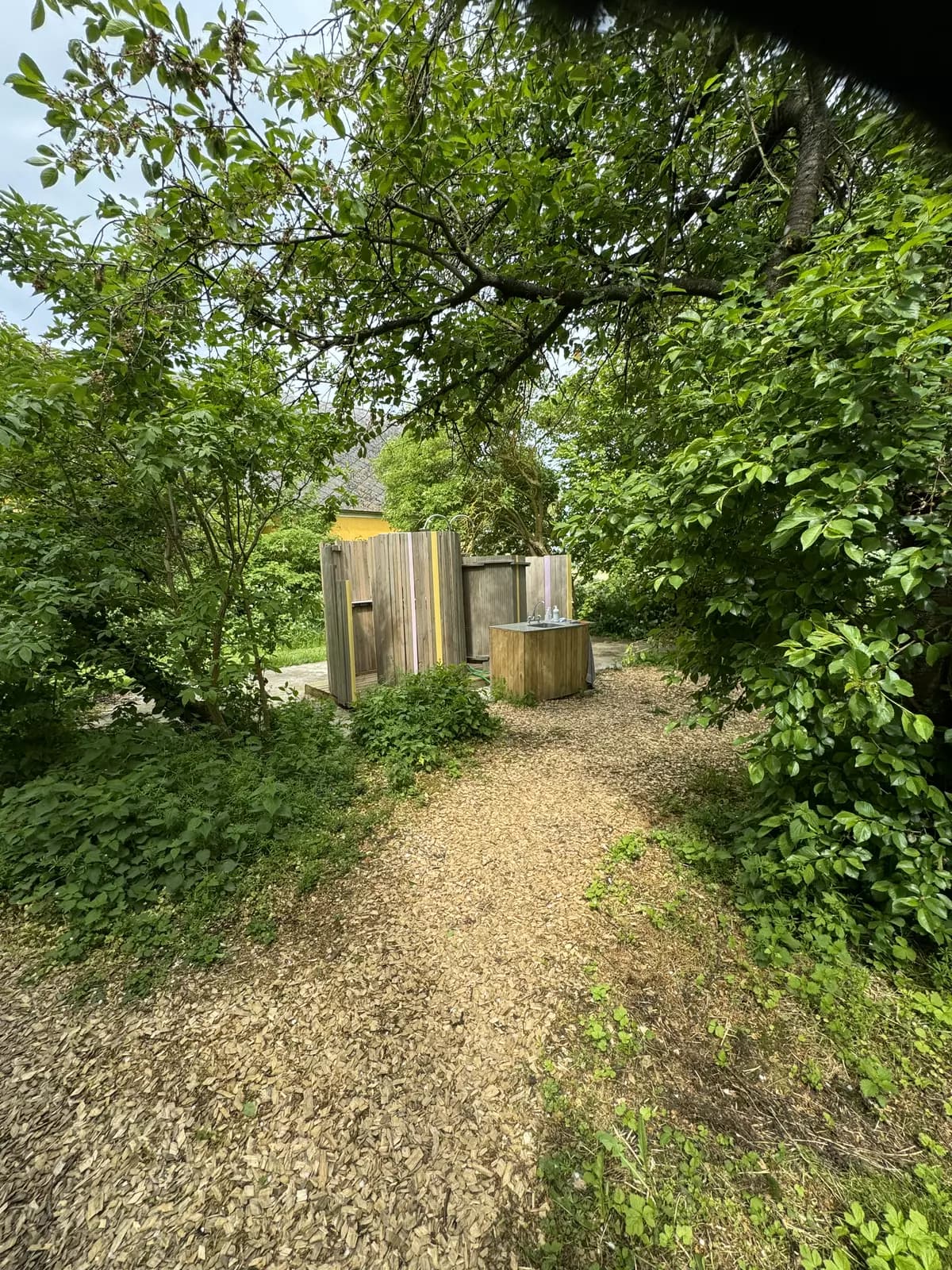 image gallery